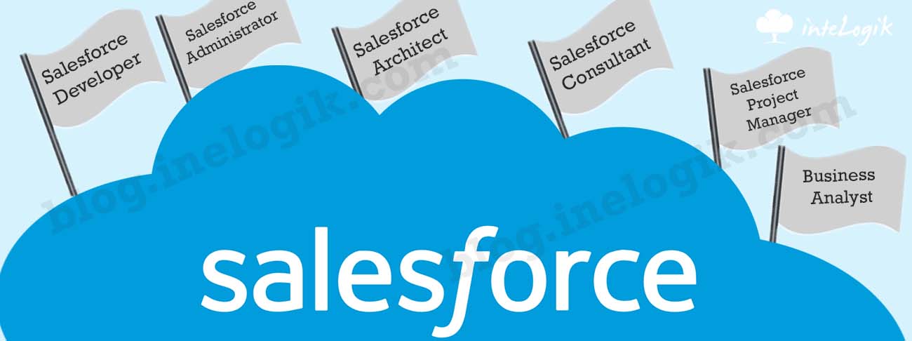 Career Opportunities in Salesforce
