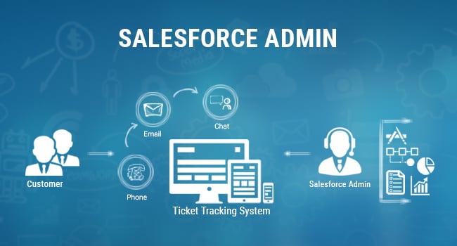 10 Key Tips to Master Salesforce Administrators
