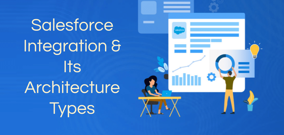 What is Salesforce Integration and Its Architecture Types