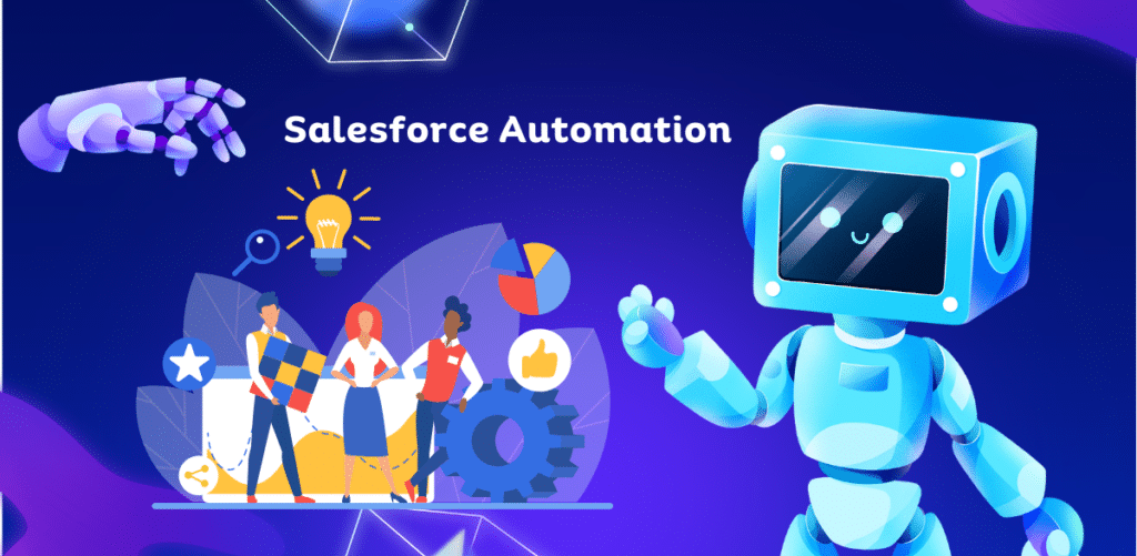 How Salesforce Automation can Transform Your Business