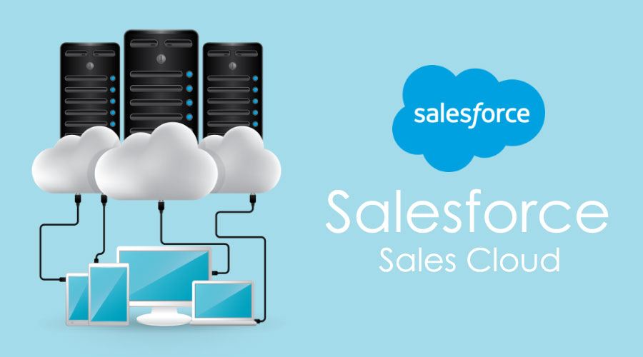 Empowering Business Triumph through Salesforce Sales Cloud Seamless Implementation